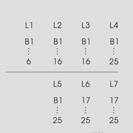 導視系統設計作品案例展示