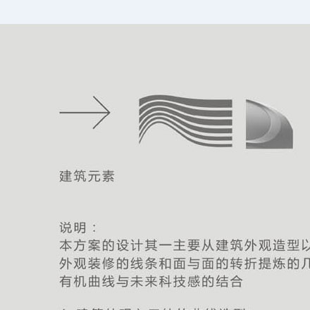 公交車道標識設計:出行指南,標志交通信息